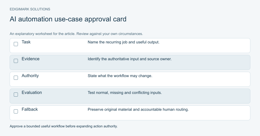AI marketing automation use cases: Approval card for an AI marketing automation use case showing task, evidence, authority, evaluation and fallback