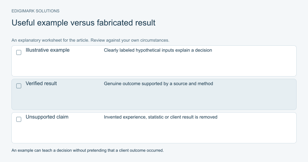 can AI-generated content rank: Comparison of a labeled illustrative example, a verified result and an unsupported claim
