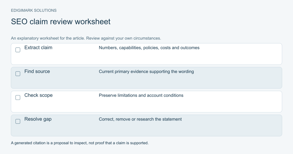 ChatGPT for SEO: SEO claim review worksheet with claim extraction, source checking, scope review and gap resolution
