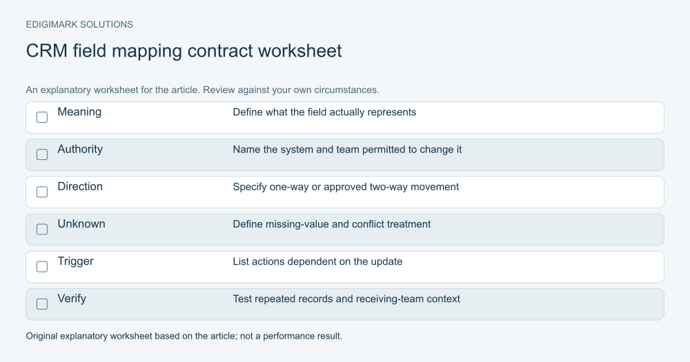 CRM and marketing automation integration: CRM field mapping contract worksheet illustrating the article’s practical guidance