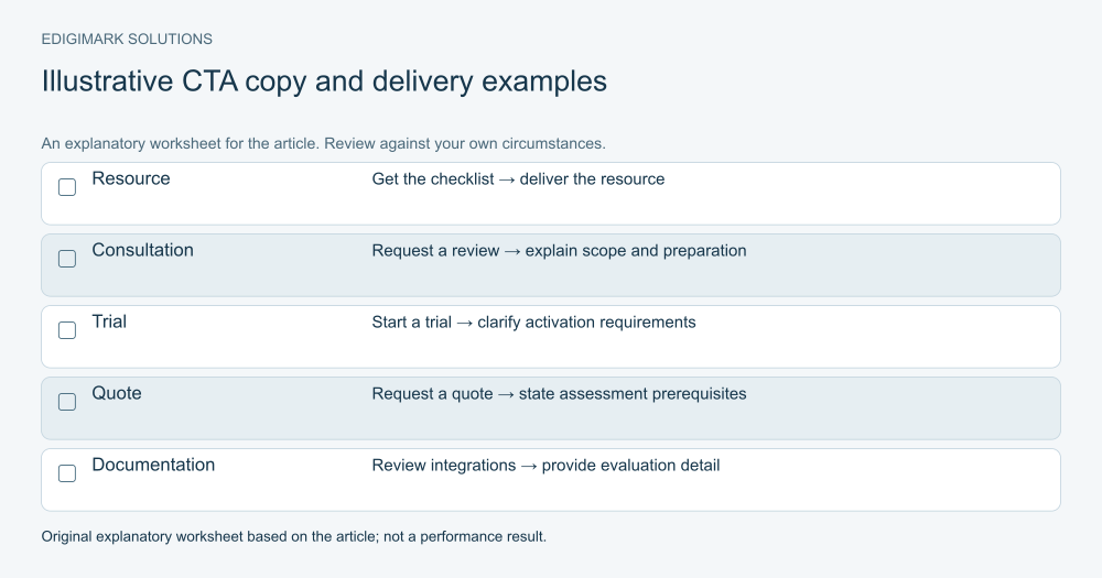 CTA optimization: Illustrative CTA copy and delivery examples illustrating the article’s practical guidance