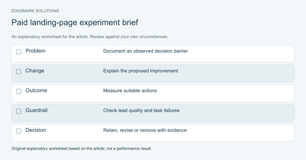 Google Ads landing page optimization: Paid landing-page experiment brief illustrating the article’s practical guidance