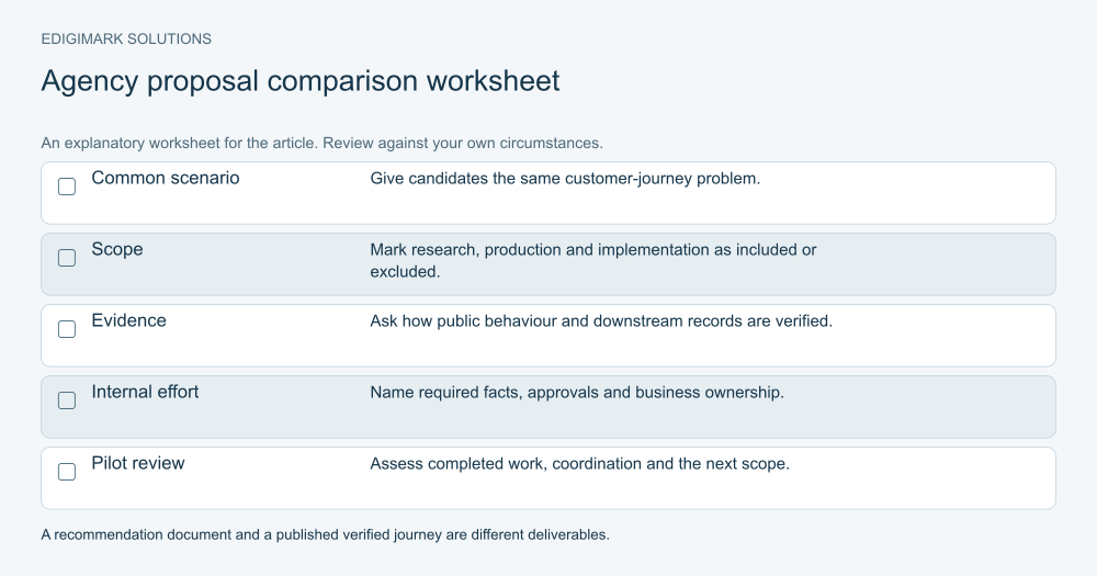 how to choose a digital marketing agency: Agency proposal worksheet comparing common scenario, scope, evidence, internal effort and pilot review