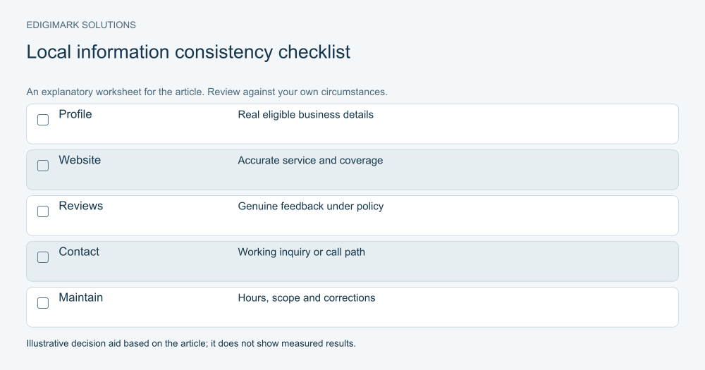 Local information consistency checklist for local SEO for service businesses