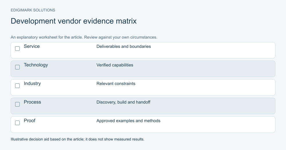 Development vendor evidence matrix for SEO for software development companies