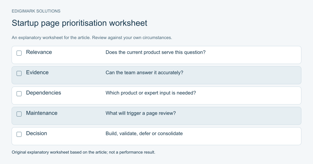 SEO for startups: Startup page prioritisation worksheet illustrating the article’s practical guidance