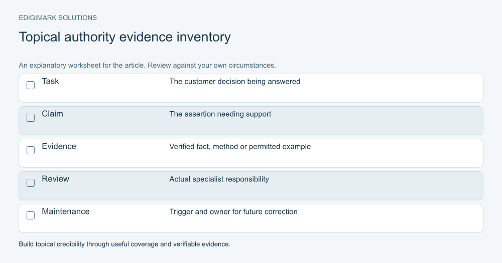 Topical authority evidence inventory for topical authority
